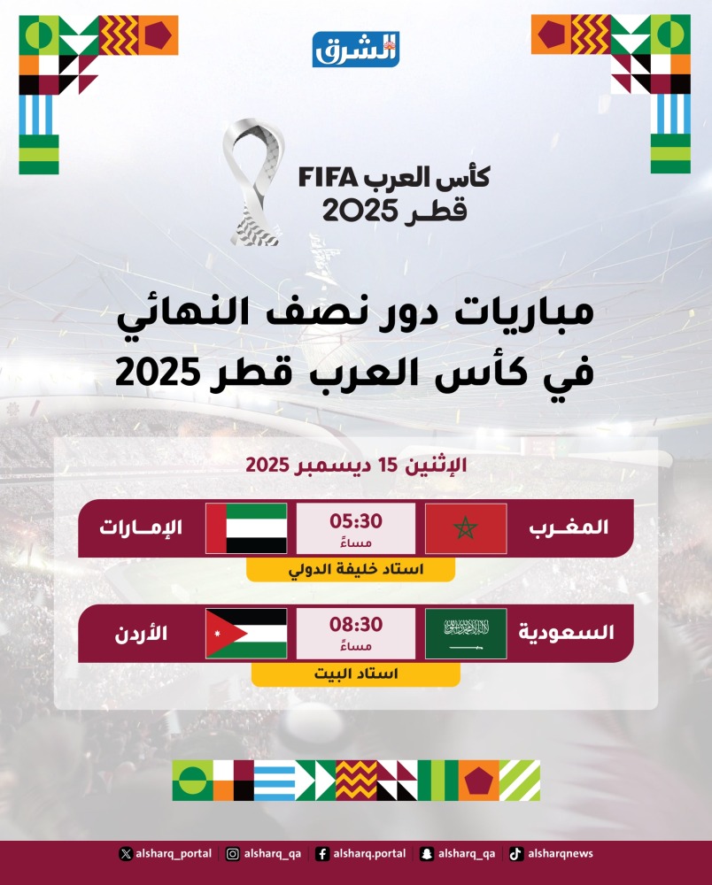  موعد مباريات نصف نهائي كأس العرب قطر 2025 2 20251213 1765642233 146