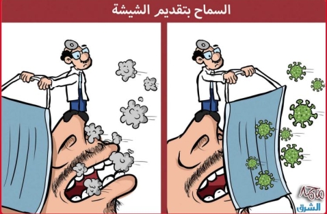 الشرق
