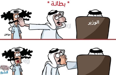 الشرق