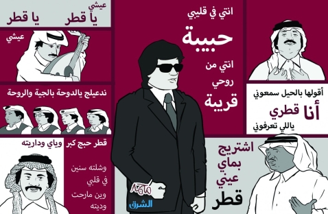 الشرق