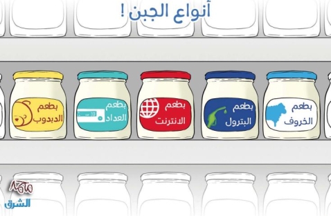 الشرق