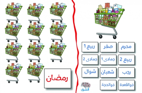 الشرق