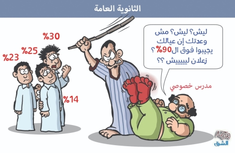 الشرق