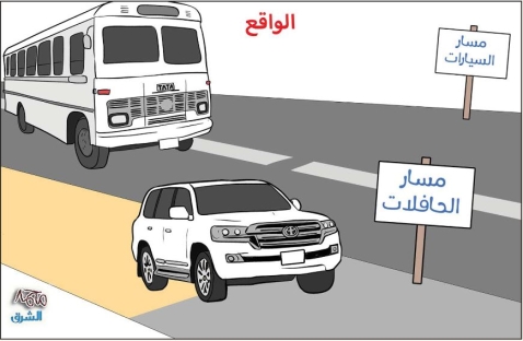 الشرق