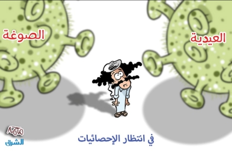 الشرق