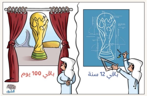 الشرق