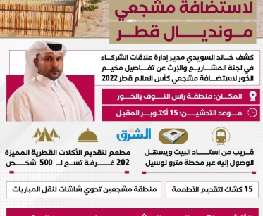 تفاصيل مخيم الخور لاستضافة مشجعي مونديال قطر
