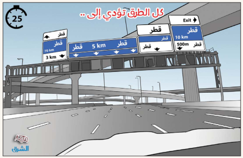 الشرق