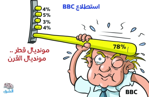 الشرق