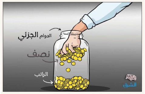 الشرق