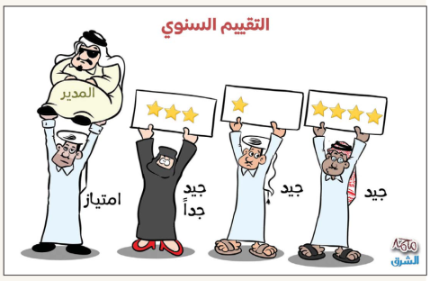 الشرق