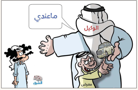 الشرق