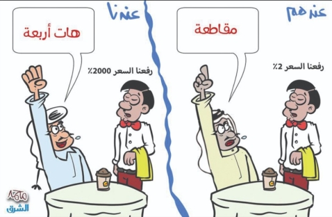 الشرق