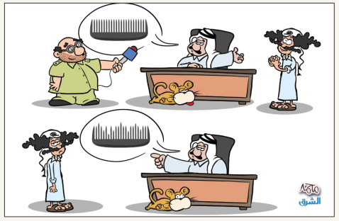 الشرق