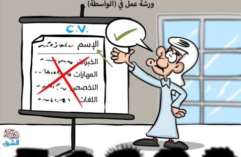 الشرق