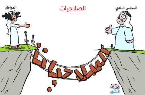 الشرق