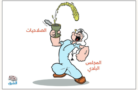 الشرق