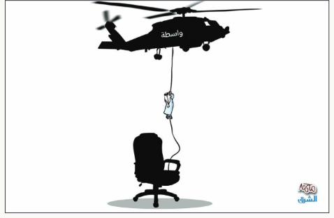 الشرق