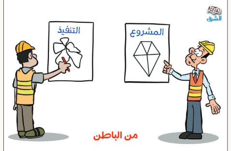 الشرق
