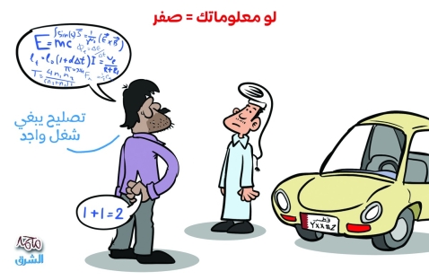 الشرق