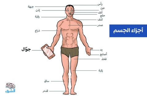 الشرق