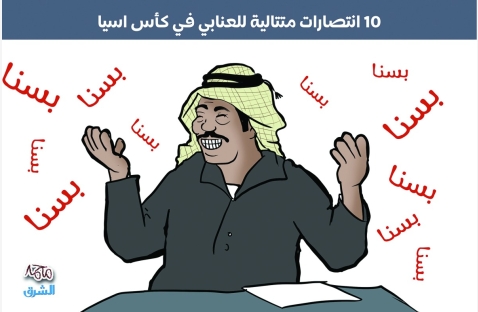 الشرق