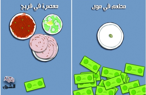 الشرق