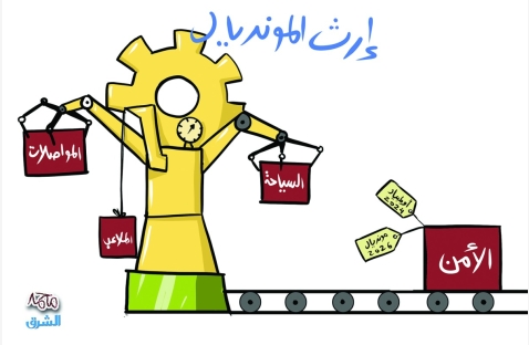 الشرق