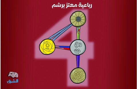 الشرق