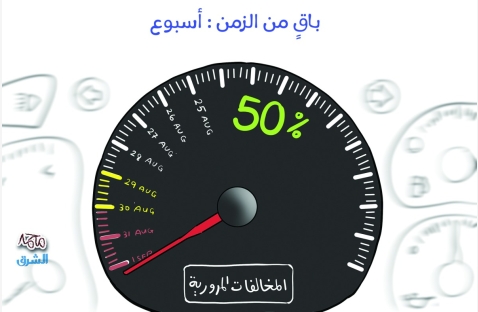 الشرق
