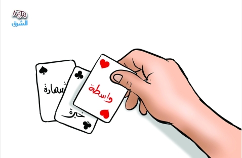 الشرق