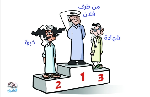 الشرق