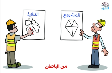الشرق