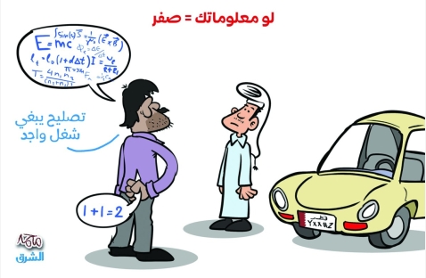 الشرق