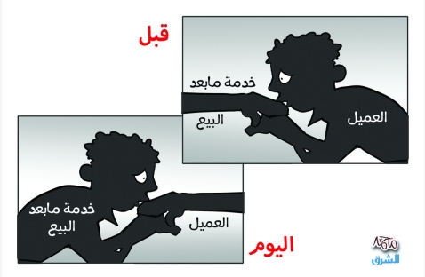 الشرق
