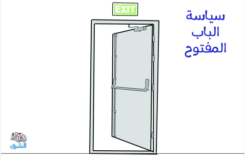 الشرق