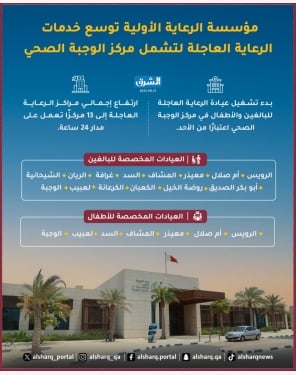 الشرق