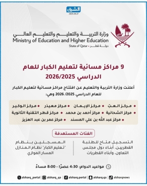 الشرق