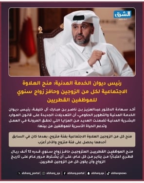 الشرق