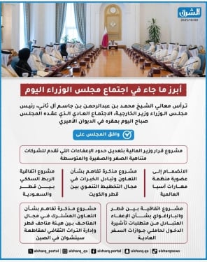 الشرق