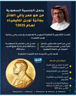الشرق