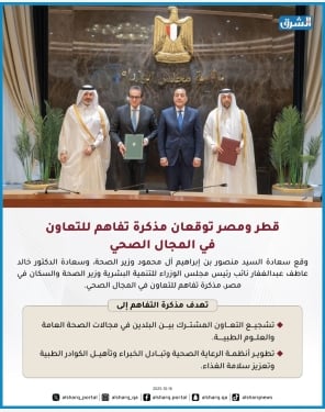 الشرق