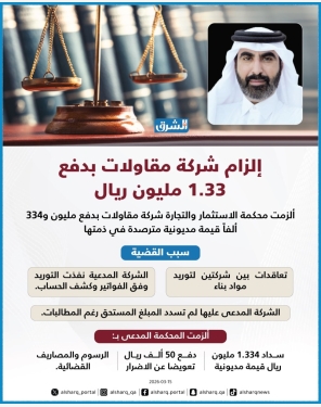 الشرق