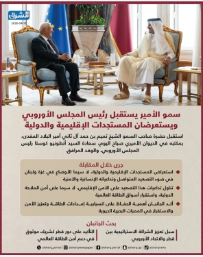 الشرق