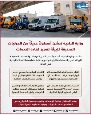 الشرق