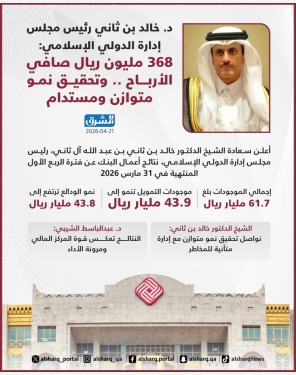 الشرق