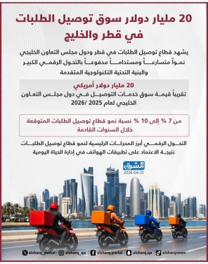 الشرق