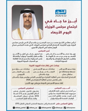 الشرق