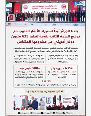 الشرق