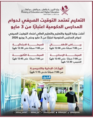 الشرق